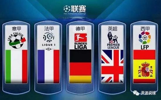 本年度賀歲